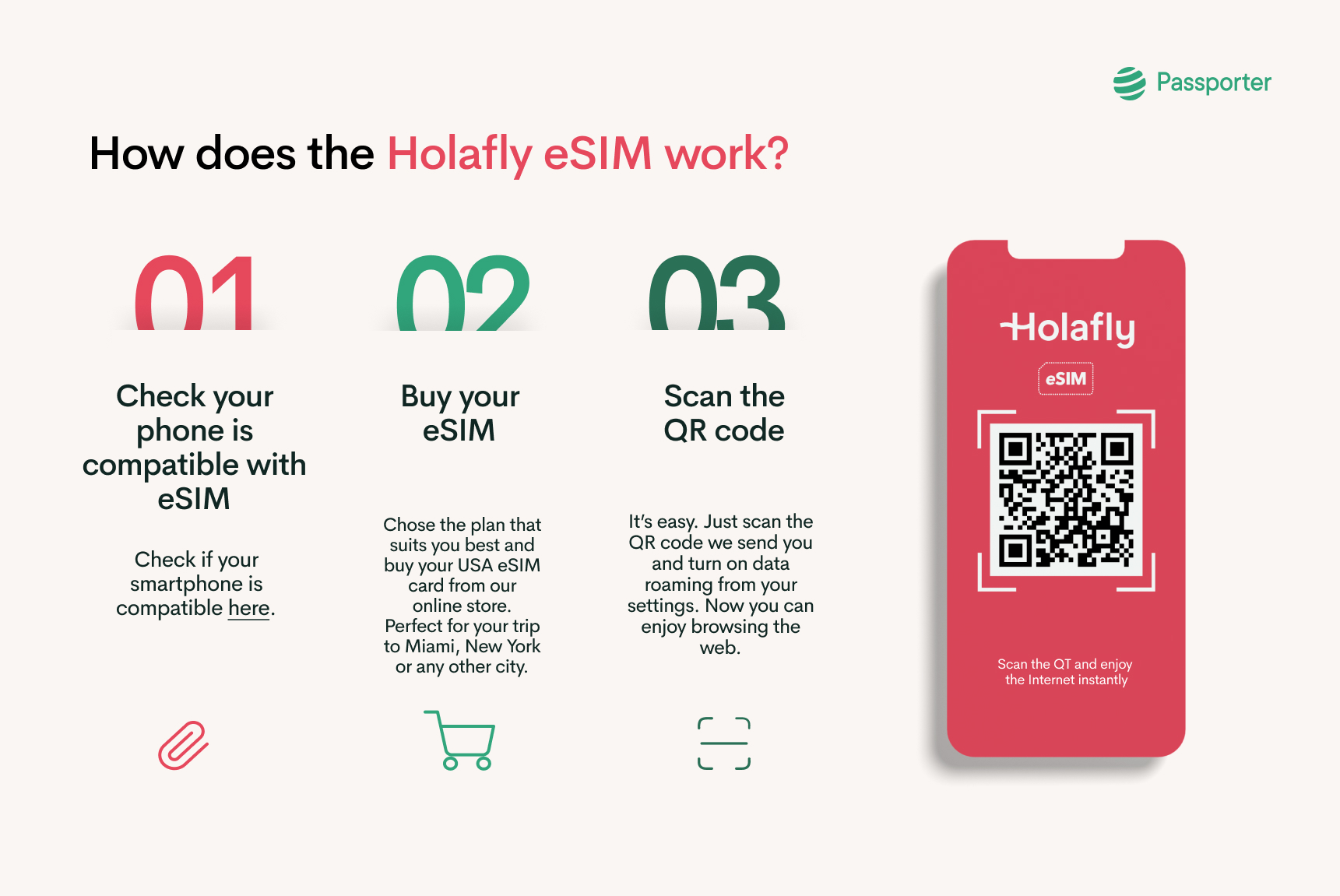 Airalo Vs Holafly: Which Is The Best ESIM Option For Your Trip ...