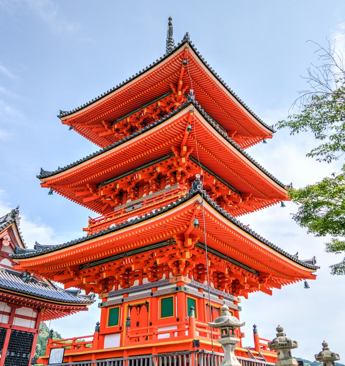 temples à kyoto