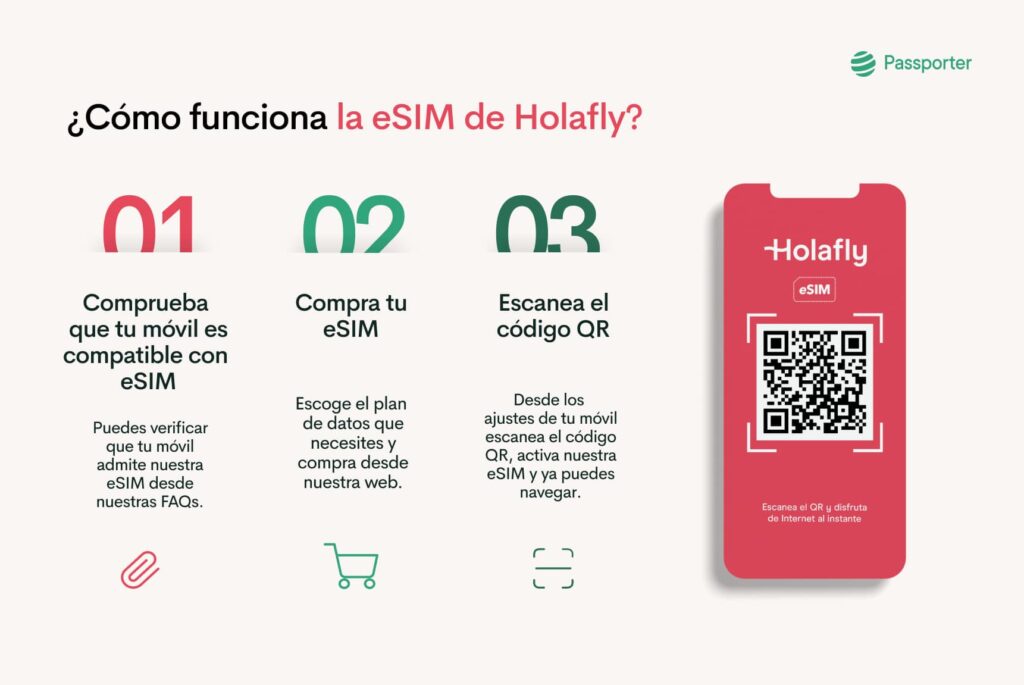 eSIm holafly installation