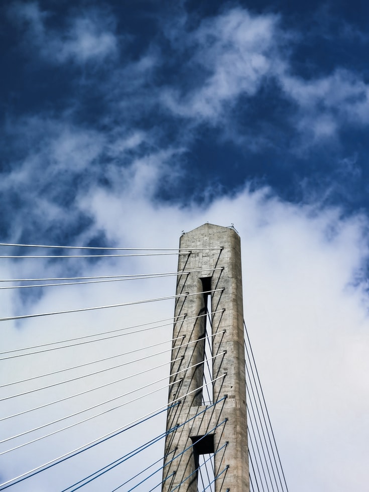 Pont de l'île Russky