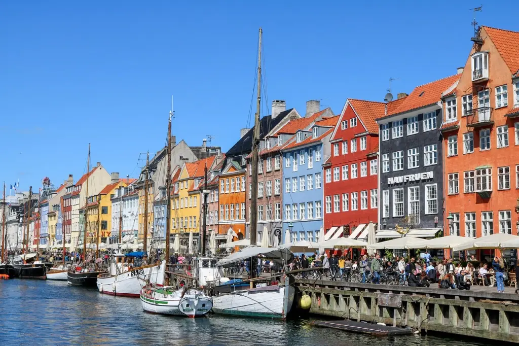 que faire a copenhague