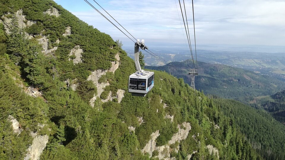 zakopane telepherique