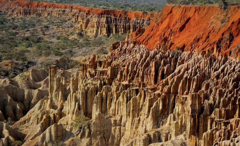 que faire en angola