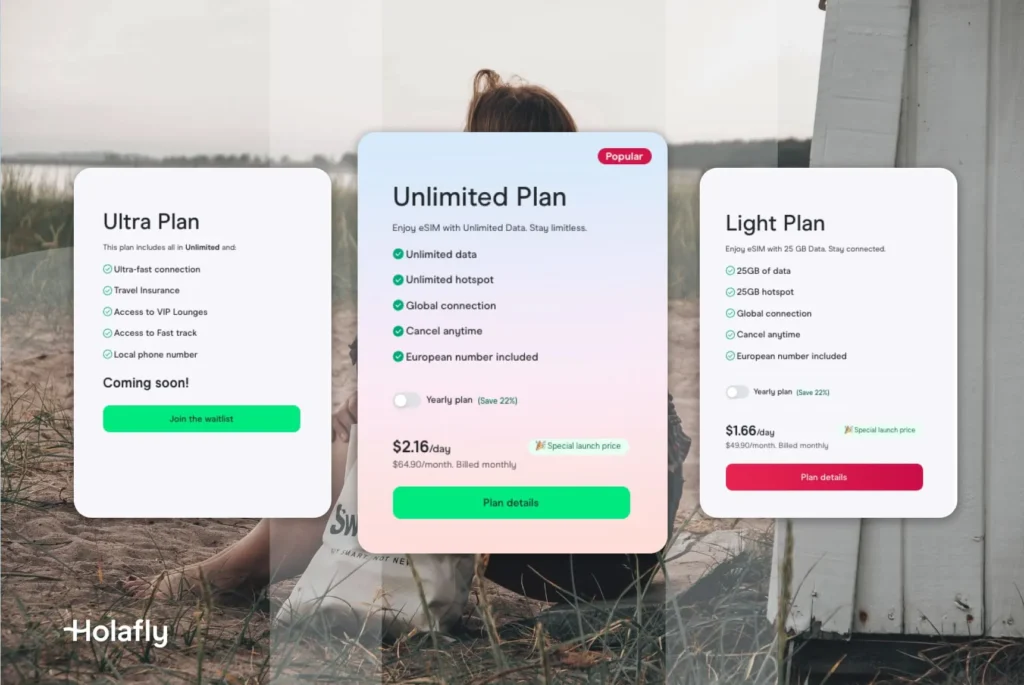 Holafly plans options nomades digitaux