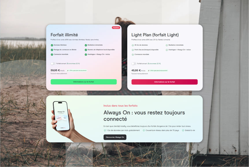 données toujours actives plans holafly inclus