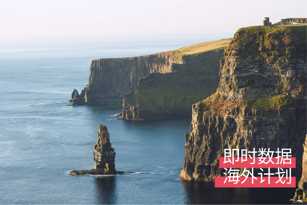 去爱尔兰旅行，eSIM 卡上网哪家好？ - Passporter Blog